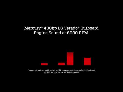 Mercury 400hp L6 Verado Outboard Engine Sound Levels at 6000 RPM