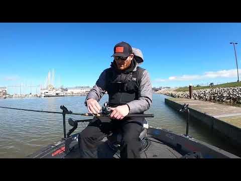 How to Use Line-Counter Reels