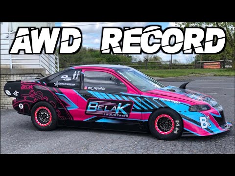 1500HP AWD Civic 1.1s 0-60MPH! (They Broke AWD Honda 1/4 Mile Record)