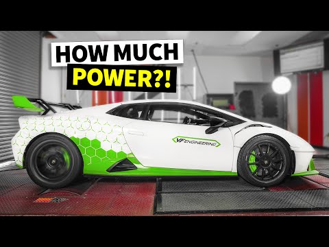 SUPERCHARGED SUPERCAR?! Lamborghini Huracan STO Hits the Dyno